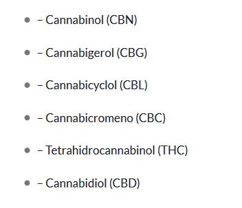 Compuesto químico del Thc