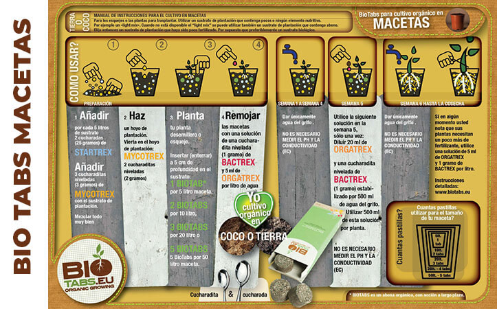 Instrucciones BioTabs en Maceta