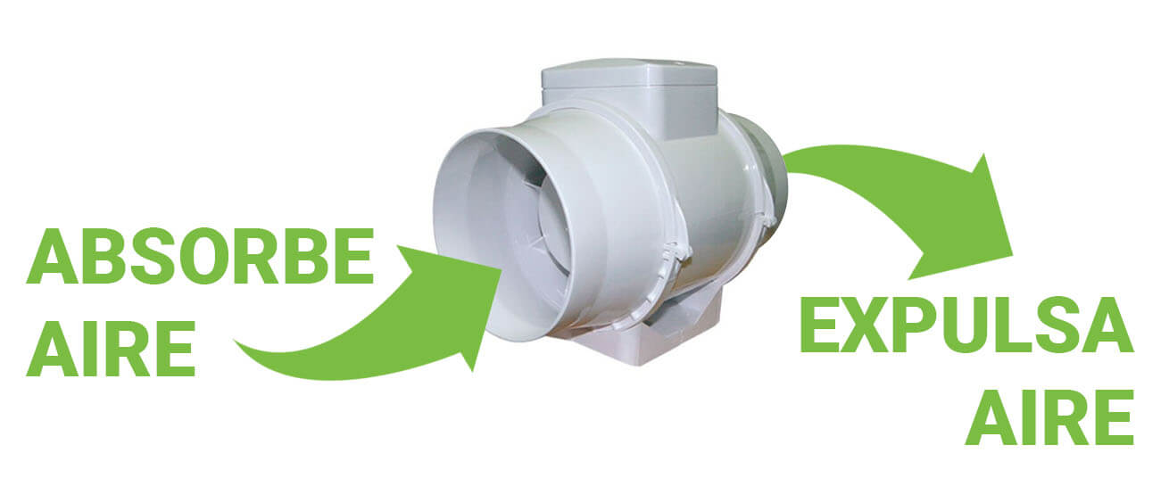 Funcionamiento extractor